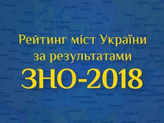 Рейтинг шкіл за результатами ЗНО 2018