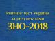 Рейтинг шкіл за результатами ЗНО 2018