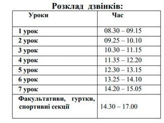 Розклад дзвінків